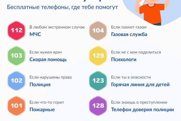 Проблема омг